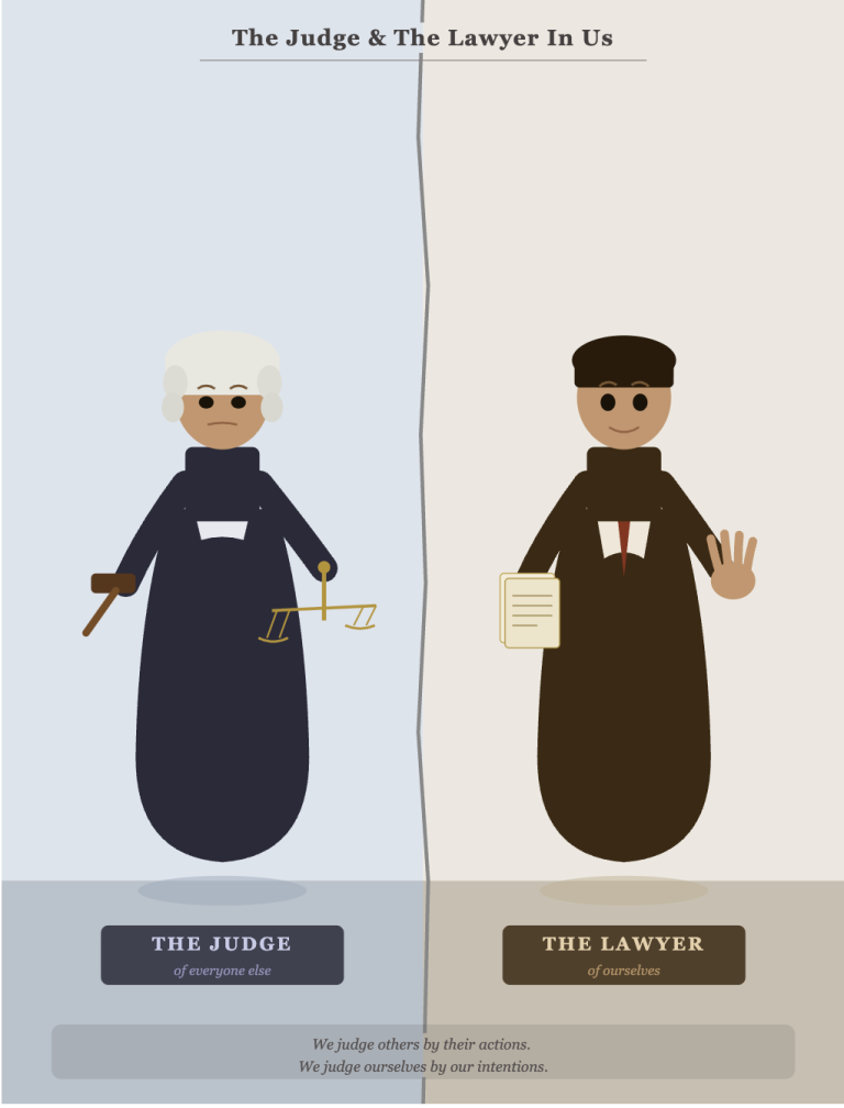 The Judge And The Lawyer In Us